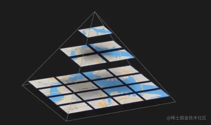 tileImage